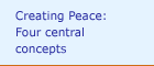 Creating Peace: Four central concepts